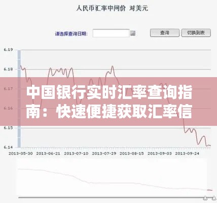 中国银行实时汇率查询指南：快速便捷获取汇率信息