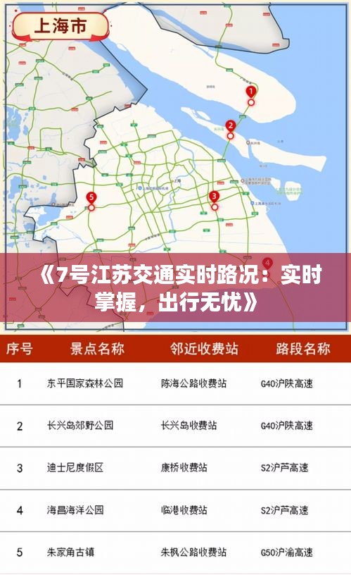 《7号江苏交通实时路况：实时掌握，出行无忧》