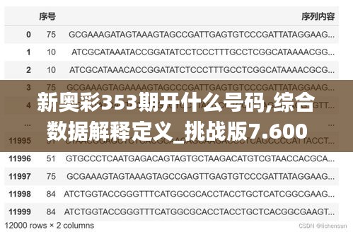 新奥彩353期开什么号码,综合数据解释定义_挑战版7.600