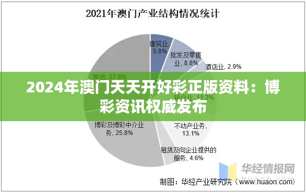 2024年澳门天天开好彩正版资料：博彩资讯权威发布