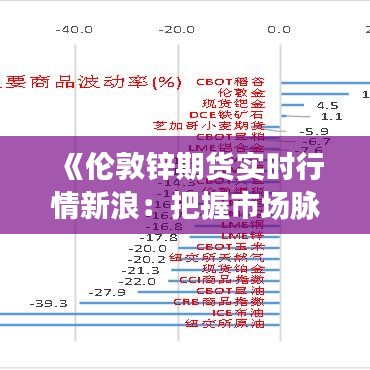 《伦敦锌期货实时行情新浪：把握市场脉搏，洞察锌价动态》