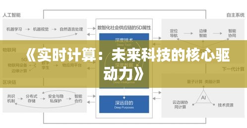 《实时计算：未来科技的核心驱动力》