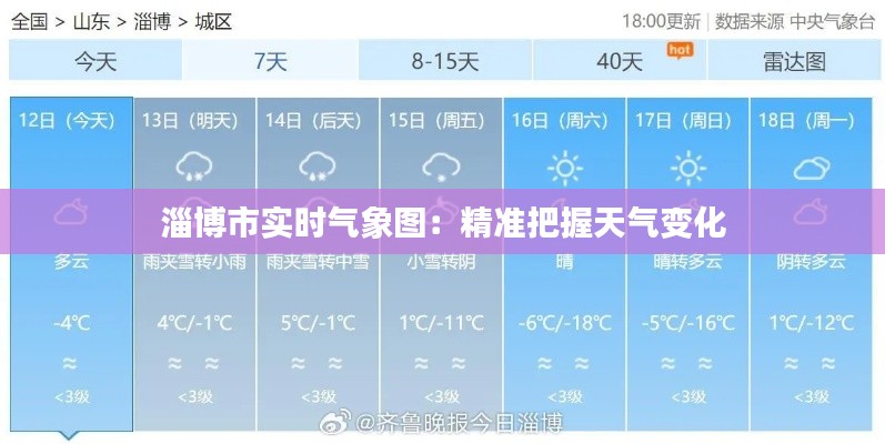 淄博市实时气象图：精准把握天气变化