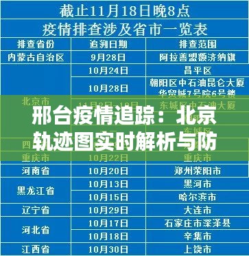 邢台疫情追踪：北京轨迹图实时解析与防控措施