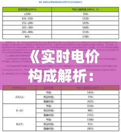 《实时电价构成解析：揭秘电力市场的动态价格机制》