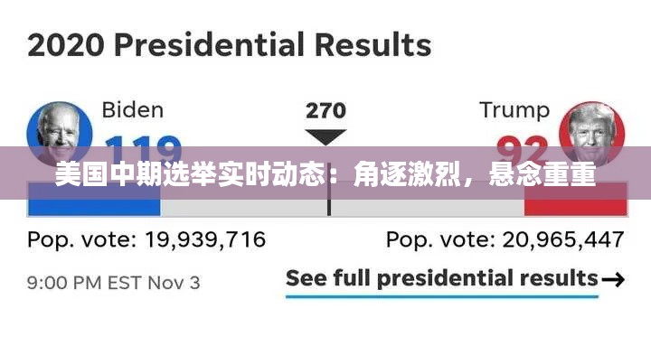 美国中期选举实时动态：角逐激烈，悬念重重