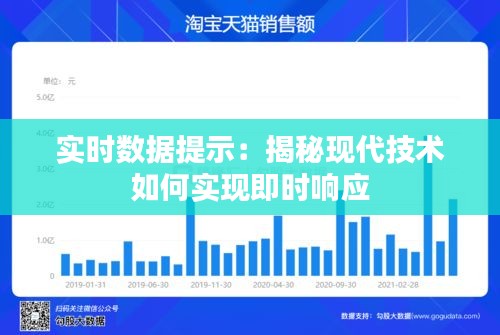 实时数据提示：揭秘现代技术如何实现即时响应