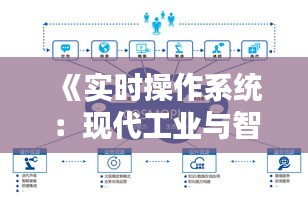 《实时操作系统：现代工业与智能时代的必然选择》