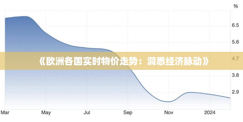 《欧洲各国实时物价走势：洞悉经济脉动》