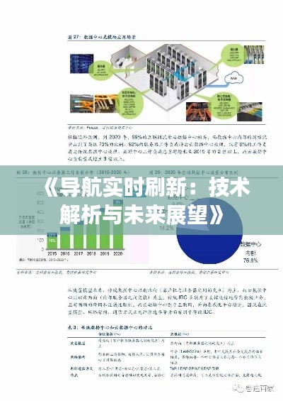 《导航实时刷新：技术解析与未来展望》