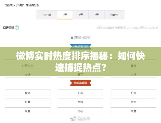 微博实时热度排序揭秘：如何快速捕捉热点？