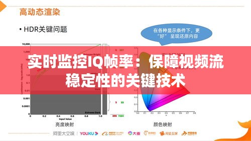 实时监控IQ帧率：保障视频流稳定性的关键技术