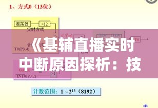 《基辅直播实时中断原因探析：技术故障还是其他因素？》