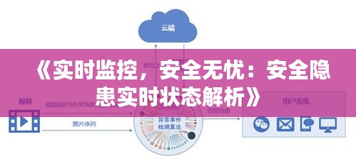 《实时监控，安全无忧：安全隐患实时状态解析》