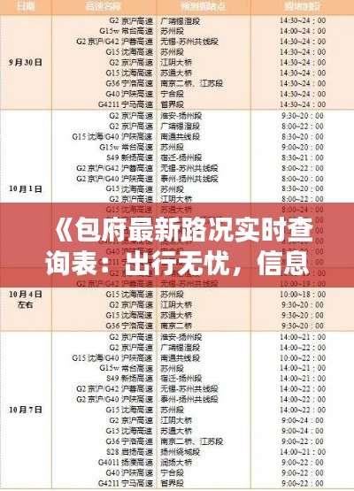 《包府最新路况实时查询表：出行无忧，信息在手》