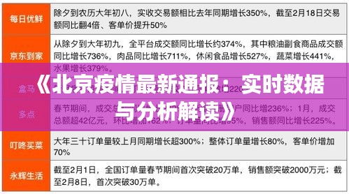 《北京疫情最新通报：实时数据与分析解读》