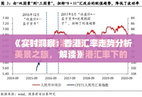 《实时洞察：香港汇率走势分析解读》