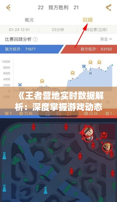 《王者营地实时数据解析：深度掌握游戏动态》