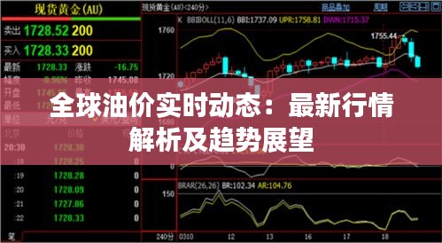 全球油价实时动态：最新行情解析及趋势展望