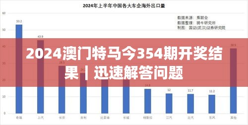 2024澳门特马今354期开奖结果｜迅速解答问题