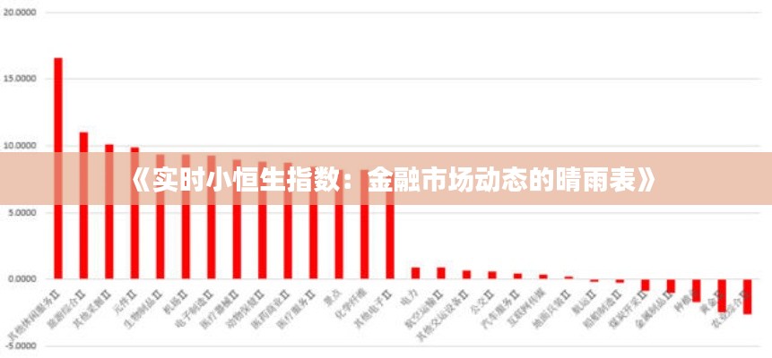 《实时小恒生指数：金融市场动态的晴雨表》