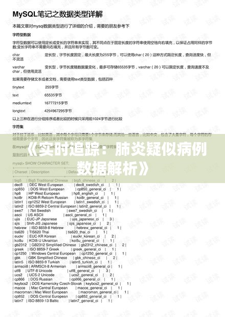 《实时追踪：肺炎疑似病例数据解析》