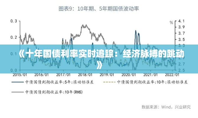 《十年国债利率实时追踪：经济脉搏的跳动》