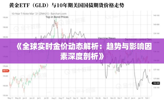 《全球实时金价动态解析：趋势与影响因素深度剖析》