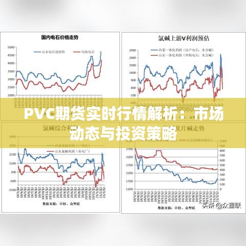 PVC期货实时行情解析：市场动态与投资策略