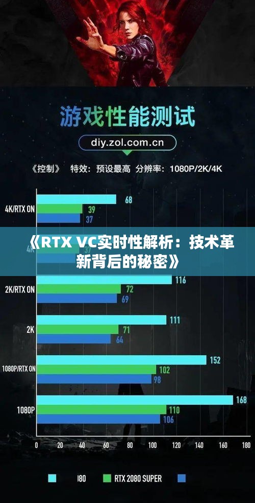 《RTX VC实时性解析：技术革新背后的秘密》