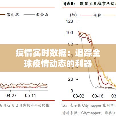 疫情实时数据：追踪全球疫情动态的利器