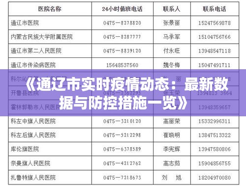 《通辽市实时疫情动态：最新数据与防控措施一览》