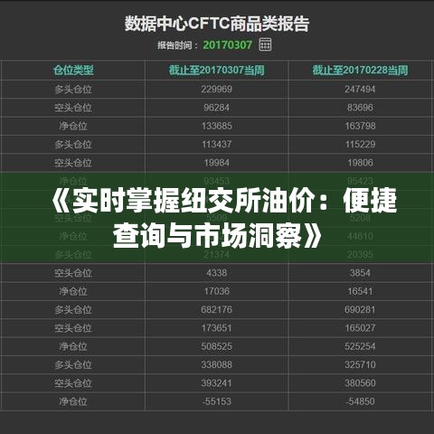 《实时掌握纽交所油价：便捷查询与市场洞察》