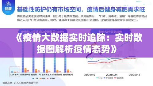 《疫情大数据实时追踪：实时数据图解析疫情态势》