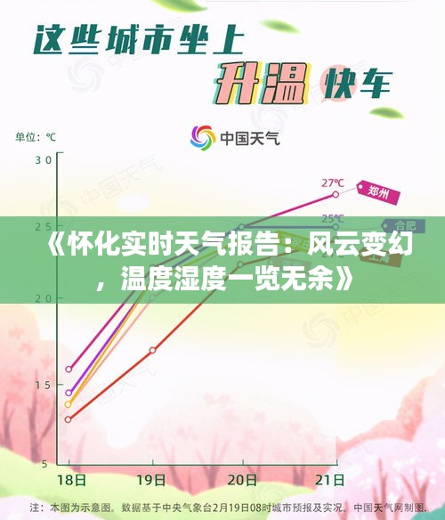 《怀化实时天气报告：风云变幻，温度湿度一览无余》