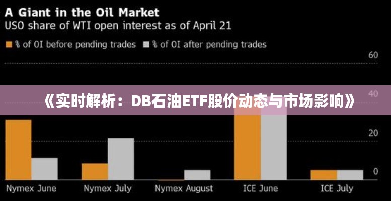 《实时解析：DB石油ETF股价动态与市场影响》