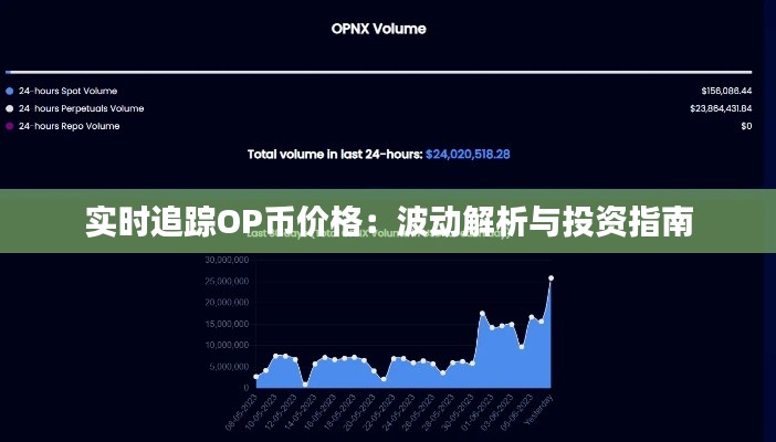 实时追踪OP币价格：波动解析与投资指南