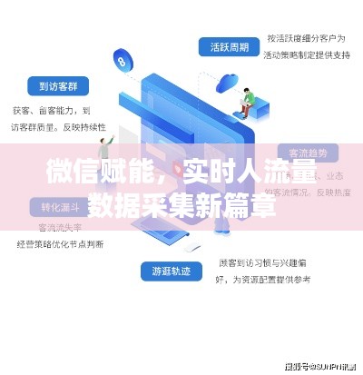 微信赋能，实时人流量数据采集新篇章