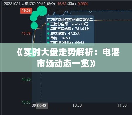 《实时大盘走势解析：电港市场动态一览》