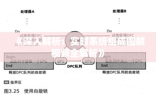 《深入解析：实时系统组成图解视频全解析》