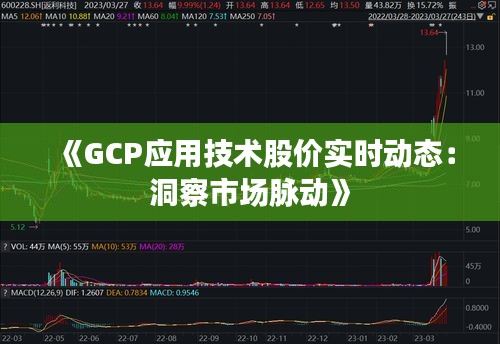 《GCP应用技术股价实时动态：洞察市场脉动》