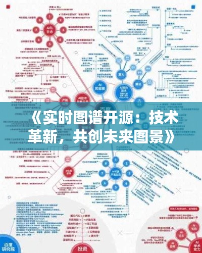 《实时图谱开源：技术革新，共创未来图景》