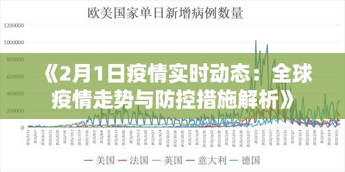 《2月1日疫情实时动态：全球疫情走势与防控措施解析》