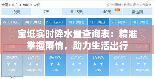 宝坻实时降水量查询表：精准掌握雨情，助力生活出行