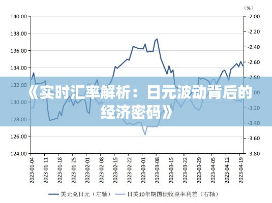 《实时汇率解析：日元波动背后的经济密码》