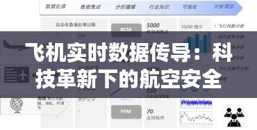 飞机实时数据传导：科技革新下的航空安全新篇章