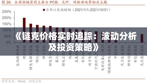 《链克价格实时追踪：波动分析及投资策略》