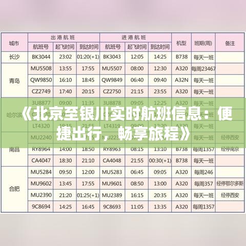 《北京至银川实时航班信息：便捷出行，畅享旅程》