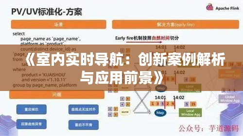 《室内实时导航：创新案例解析与应用前景》