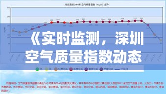 《实时监测，深圳空气质量指数动态解析》